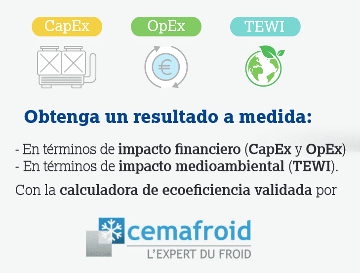 modelo ecoeficiencia